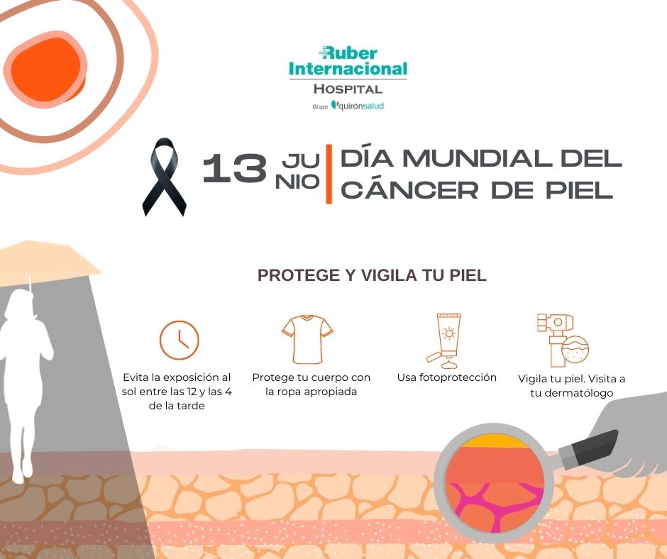 13 De Junio Día Mundial Del Cáncer De Piel 8910